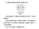第九章 章末小结与素养评价课件PPT