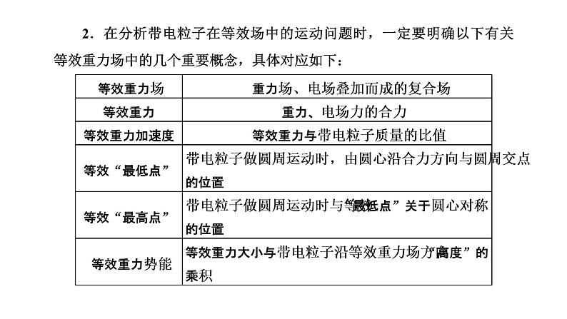 第十章 章末小结与素养评价课件PPT07