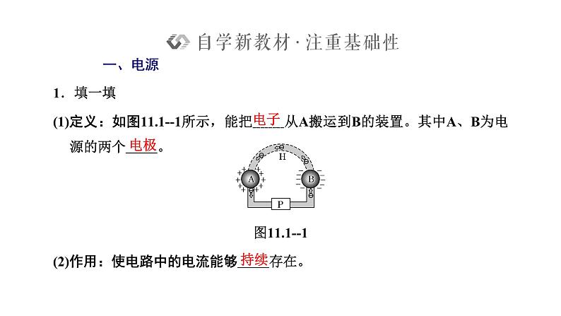 1　电源和电流课件PPT02