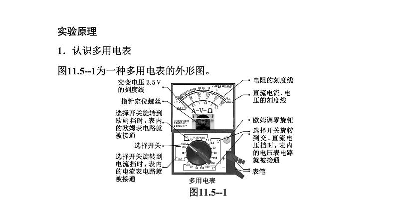 5　实验：练习使用多用电表课件PPT02