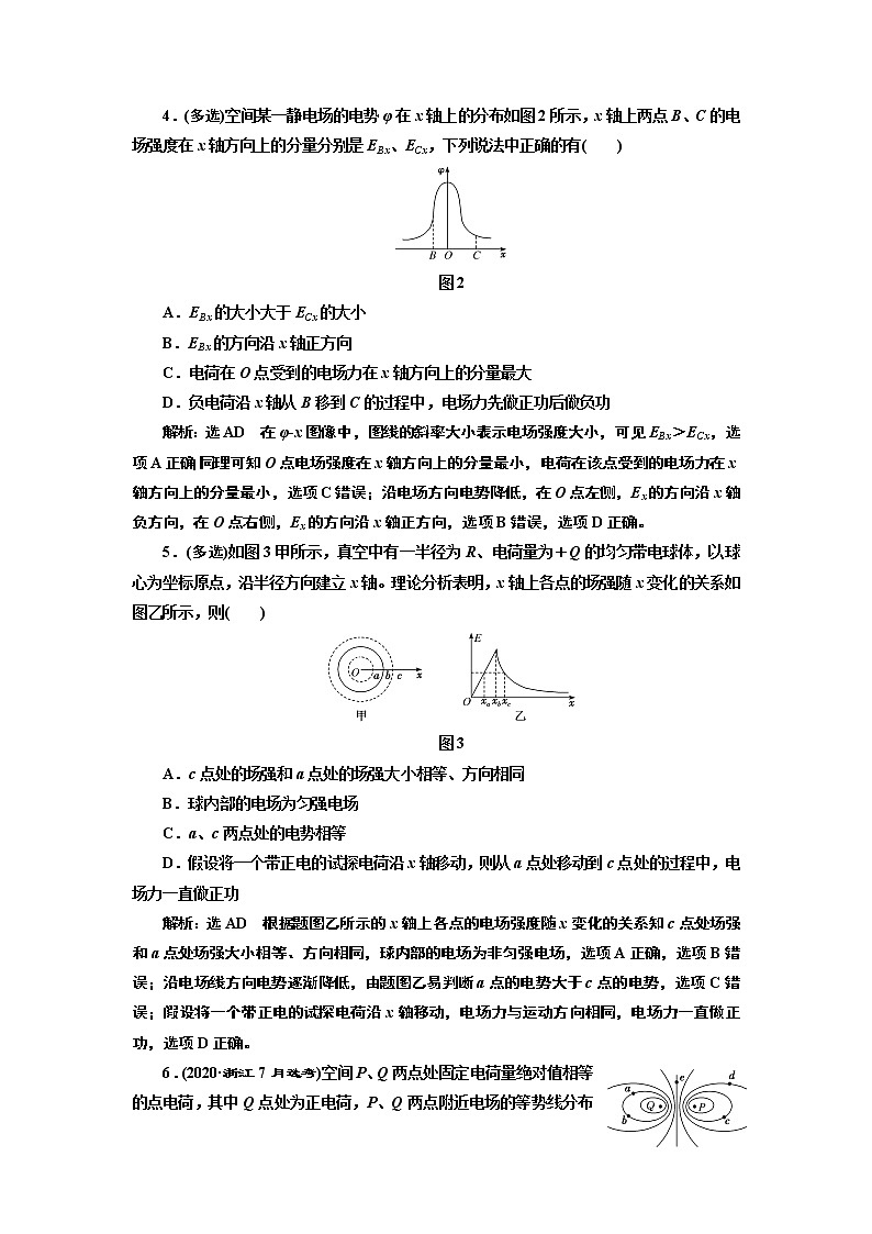 第十一章 电场能的性质第2页