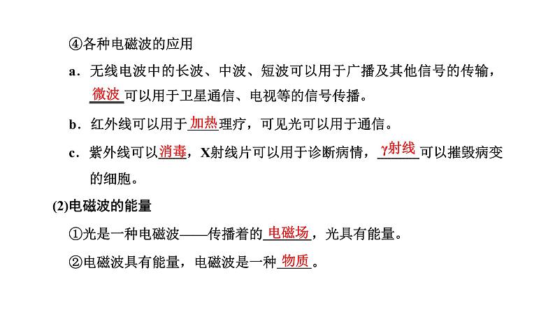 4　电磁波的发现及应用课件PPT第7页