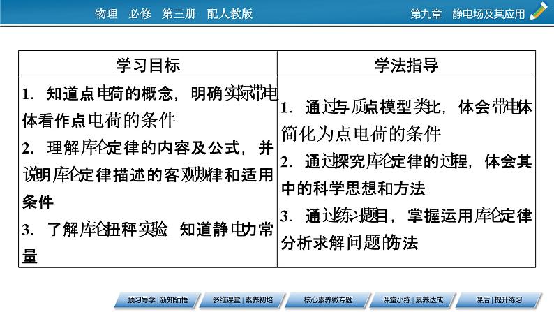 第9章 2库仑定律课件PPT02