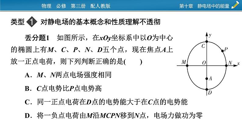 第十章 易错题归纳课件PPT第2页