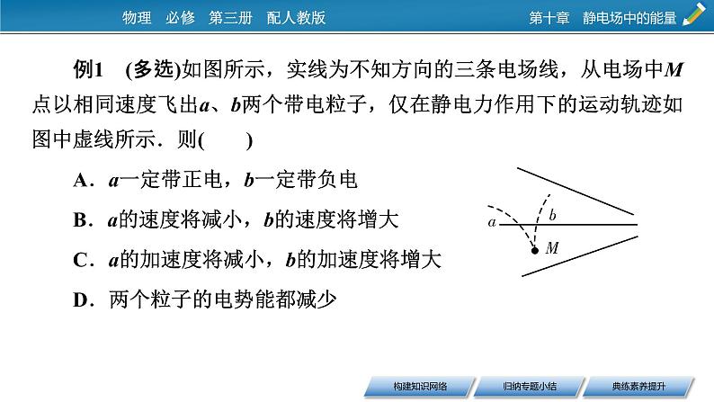 第十章 本章小结课件PPT第8页