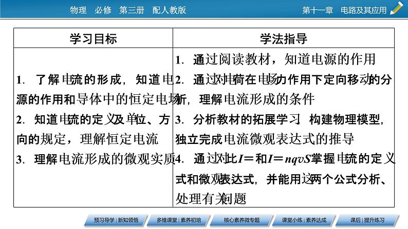 第11章 1电源和电流课件PPT第8页