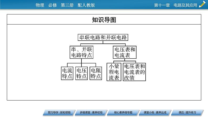 第11章 4串联电路和并联电路课件PPT第3页