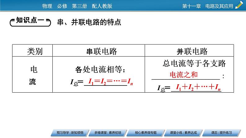 第11章 4串联电路和并联电路课件PPT第5页