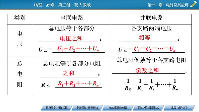 第11章 4串联电路和并联电路课件PPT第6页