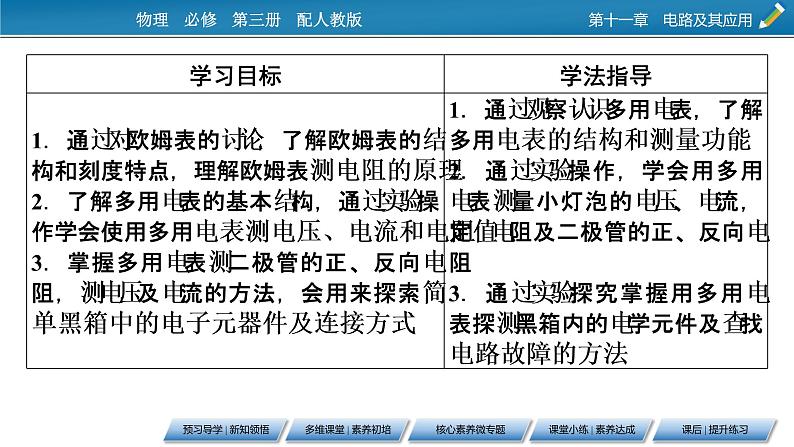 第11章 5实验 练习使用多用电表课件PPT第2页