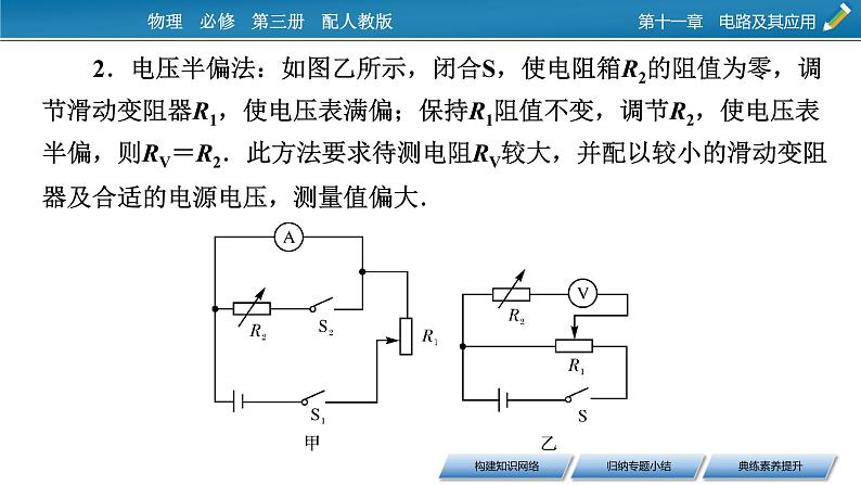 第十一章 本章小结课件PPT第7页