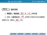 第13章 2磁感应强度 磁通量课件PPT
