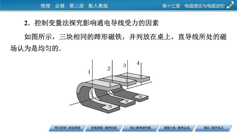 第13章 2磁感应强度 磁通量课件PPT08