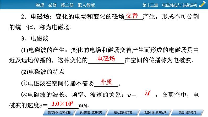 第13章 4电磁波的发现及应用课件PPT第6页