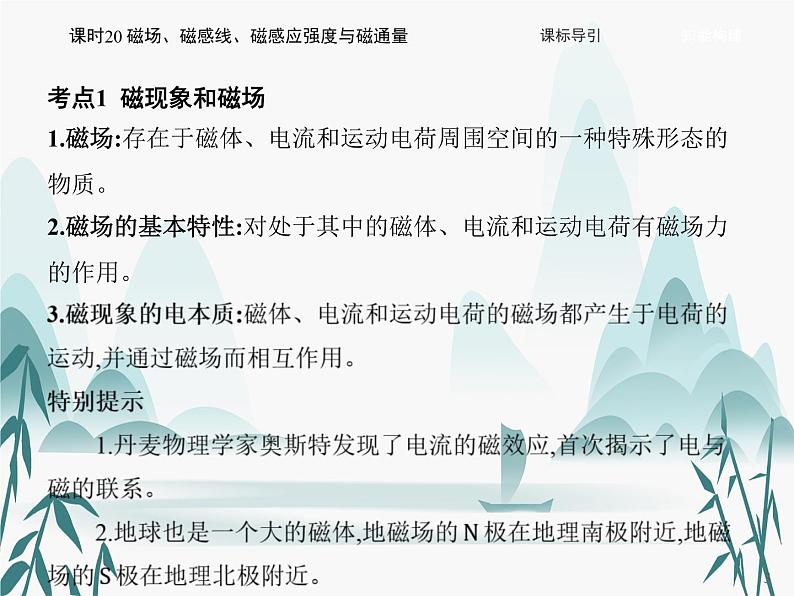 13 第十三章 电磁感应与电磁波初步-课时20 磁场、磁感线、磁感应强度与磁通量课件PPT03