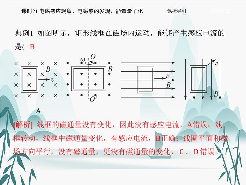 13 第十三章 电磁感应与电磁波初步-课时21 电磁感应现象、电磁波的发现、能量量子化课件PPT04