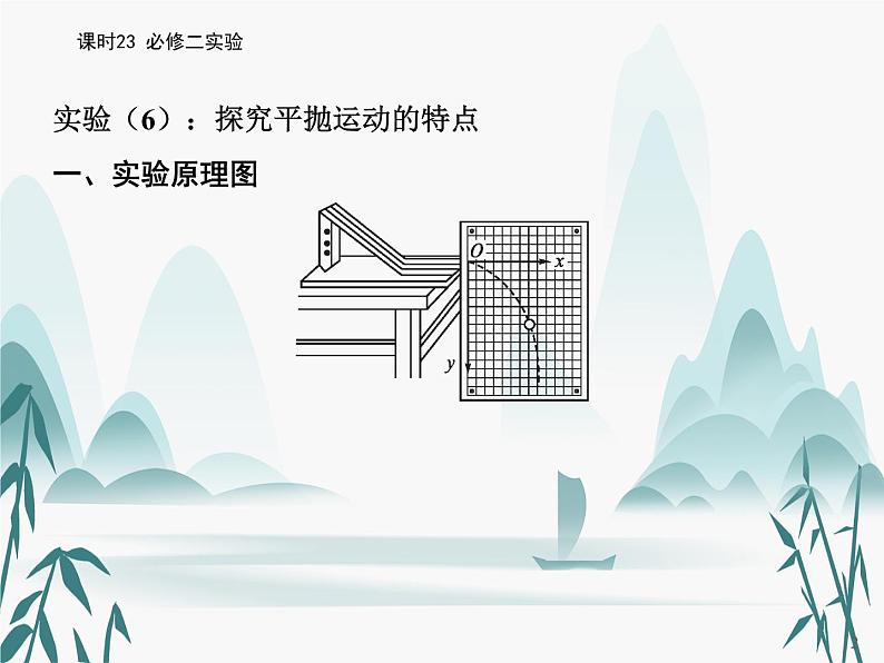 14 第十四章 实验-课时23 必修二实验课件PPT第2页