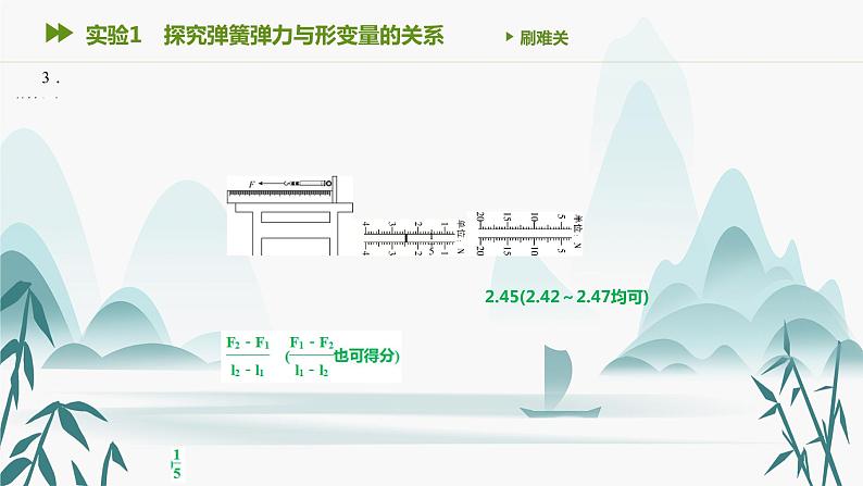 第三章 实验1　探究弹簧弹力与形变量的关系 课件PPT05