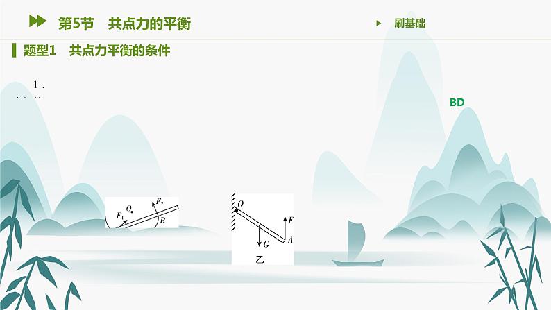 第三章 第5节　共点力的平衡 课件PPT02