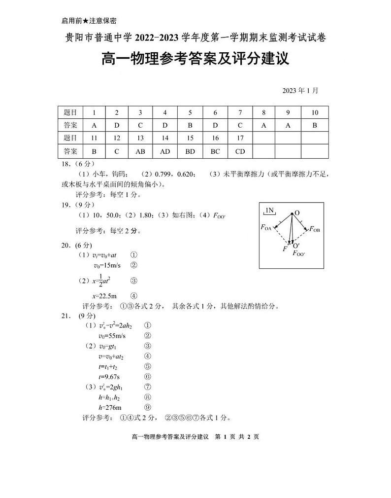 贵州省贵阳市普通中学2022-2023学年高一上学期期末监测物理试题答案第1页