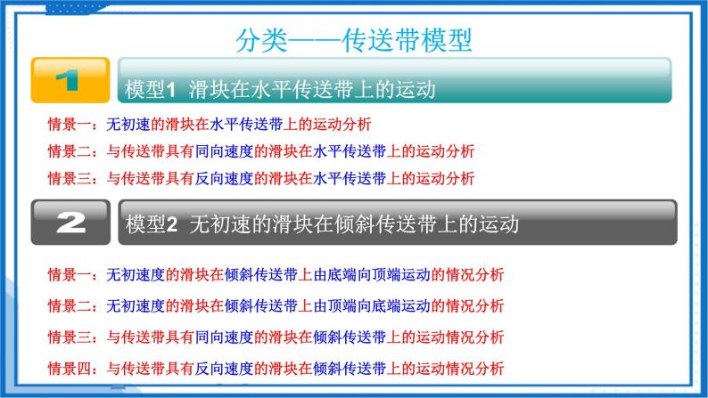 专题  传送带模型(课件)-高中物理课件（人教版必修第一册）08