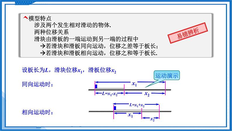 专题  滑块—木板模型(板块模型)(课件)-高中物理课件（人教版必修第一册）07