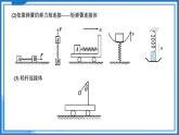 专题  连接体问题(课件)-高中物理课件（人教版必修第一册）