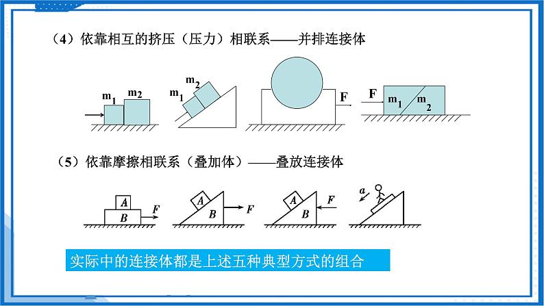 专题  连接体问题(课件)-高中物理课件（人教版必修第一册）06