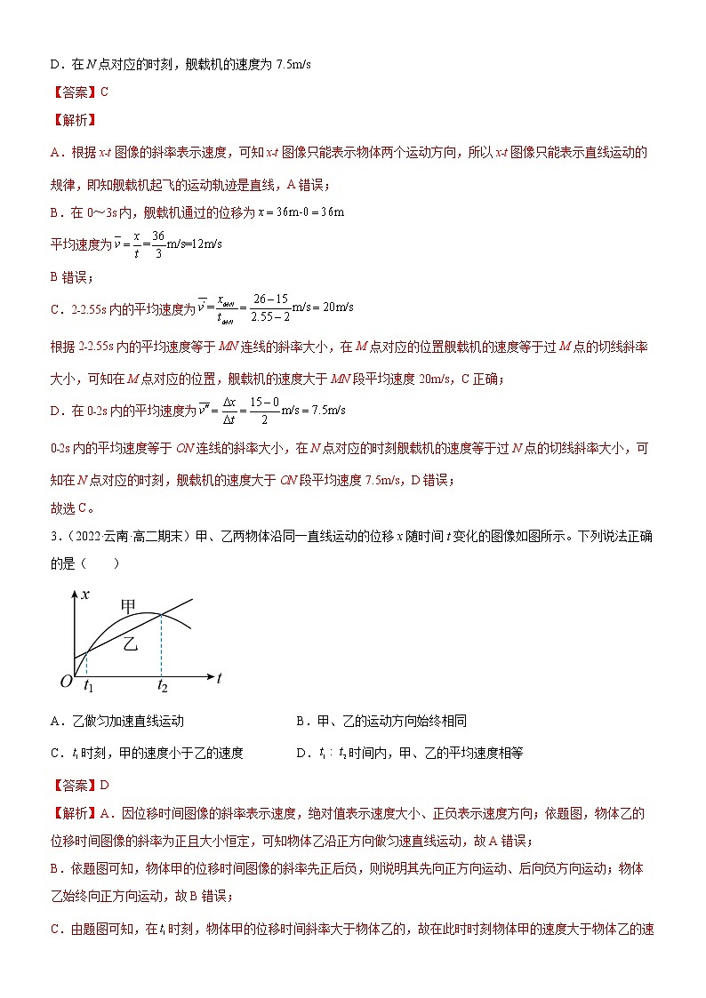 专题  位移—时间图像（x-t图像）（练习）高中物理课件（人教版必修第一册）02