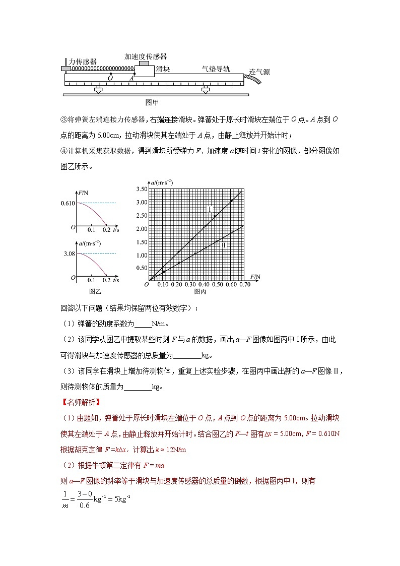 专题54源于实际情景实验-高考物理一轮复习知识点精讲与最新高考题模拟题同步训练02