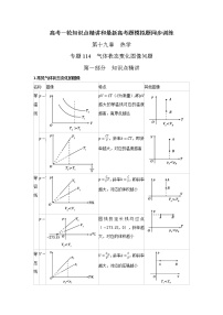 专题114气体状态变化图像-高考物理一轮复习知识点精讲与最新高考题模拟题同步训练