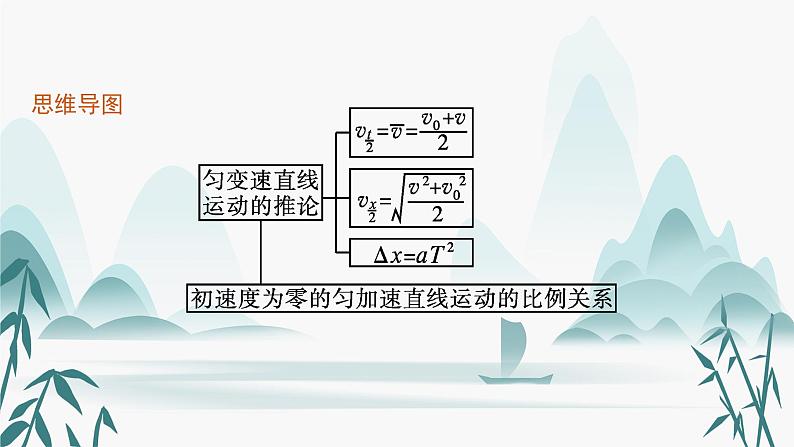 第二章 习题课 匀变速直线运动的推论及初速度为零的比例式的应用课件PPT03