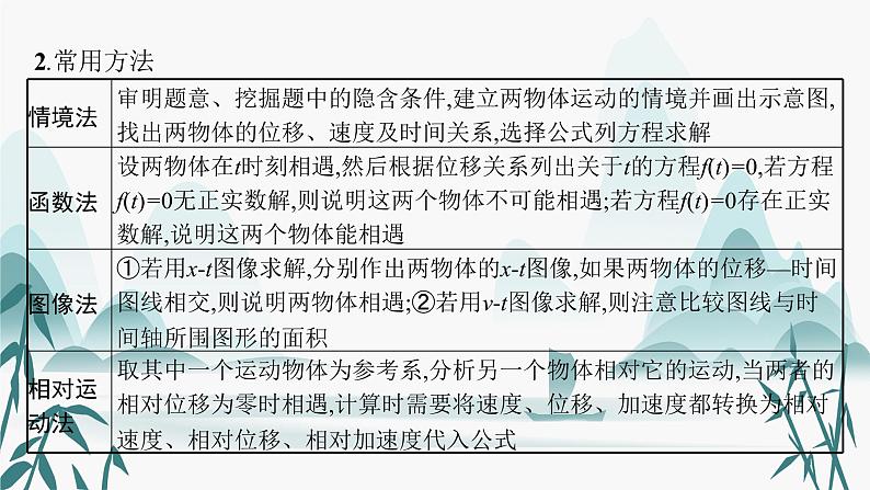 第二章 习题课 匀变速直线运动规律的综合应用课件PPT07