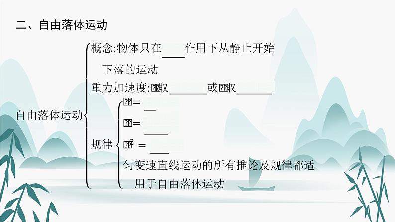 第二章 本章整合课件PPT第5页