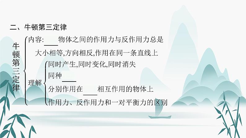 第三章 本章整合课件PPT第7页