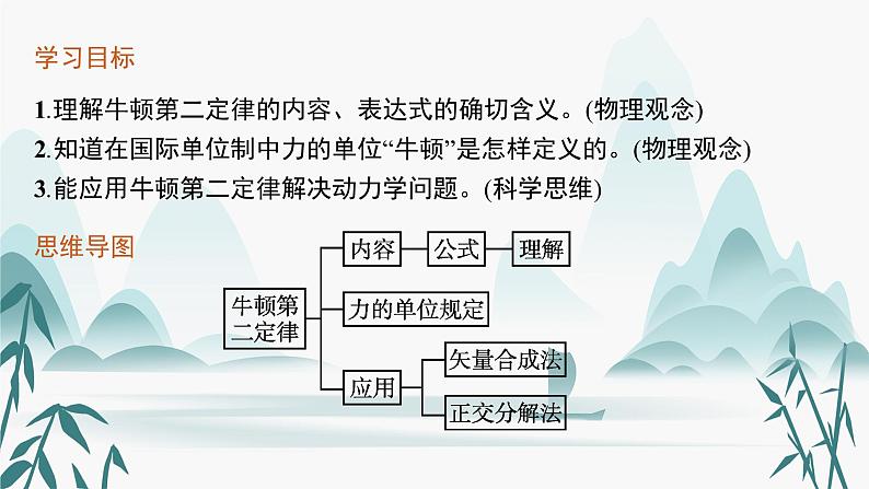 3　牛顿第二定律课件PPT第3页