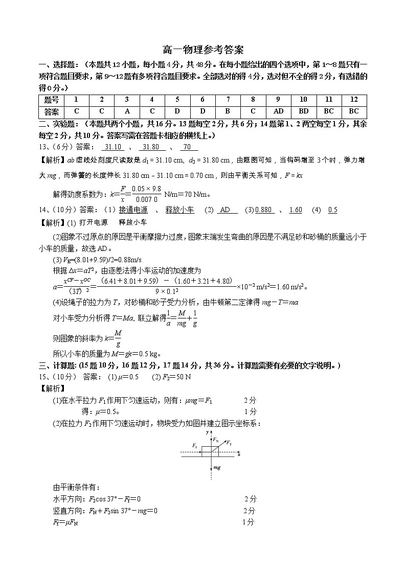 2023省齐齐哈尔地区学校联考高一物理试题PDF版含答案01