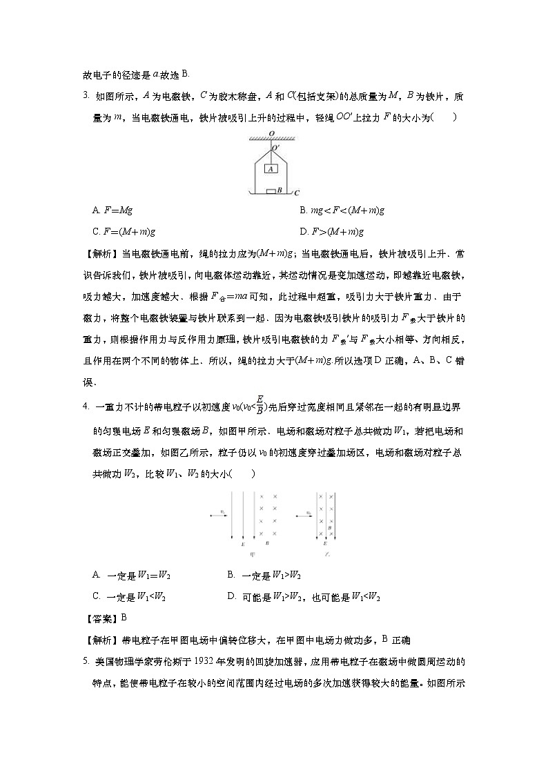 2022-2023学年安徽省合肥一中高二年级下学期第一次质量检测物理试题（解析版）02