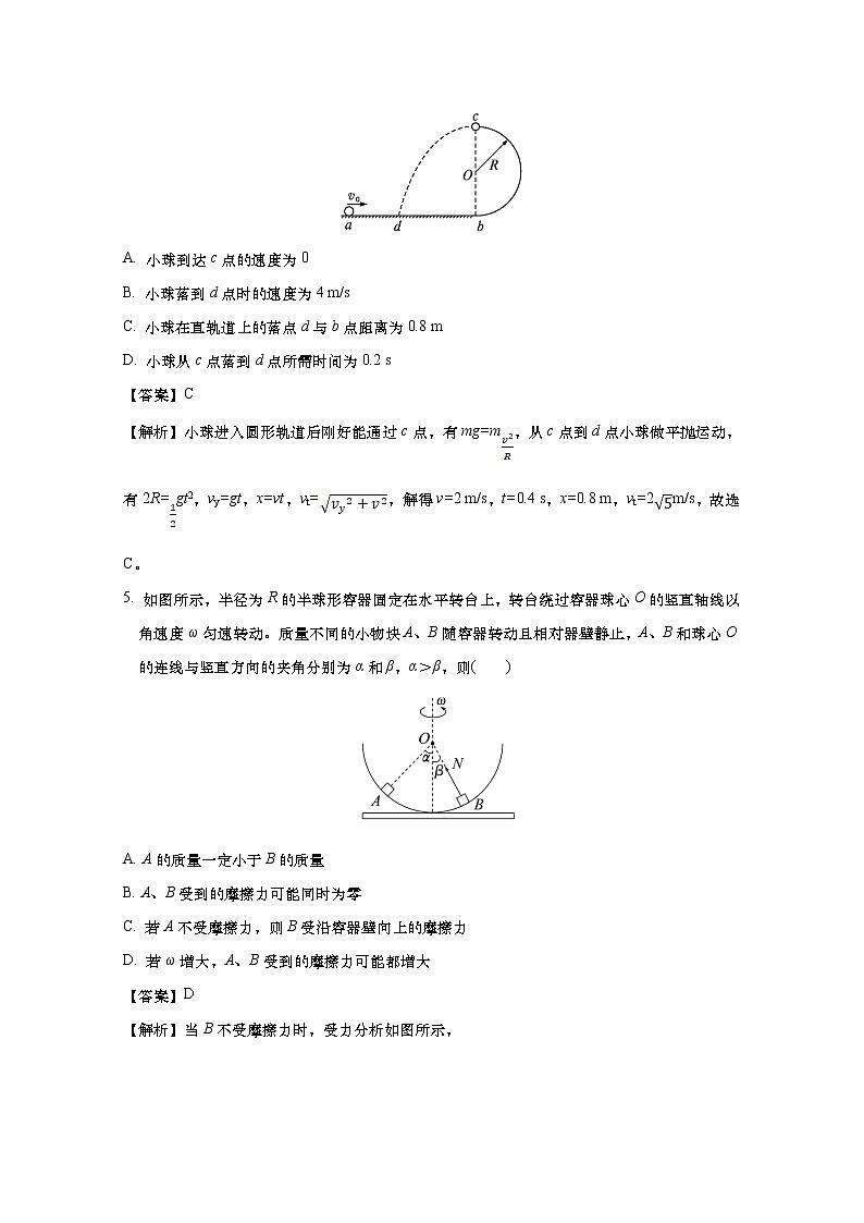 安徽省合肥一中2022-2023学年高一物理下学期第一次月考试卷（Word版附解析）03