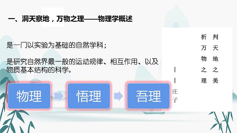 序言  物理学：研究物质及其运动规律的科学 课件04