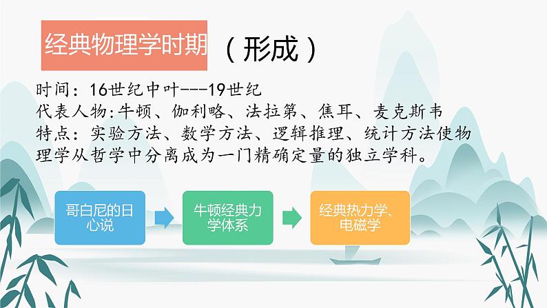序言  物理学：研究物质及其运动规律的科学 课件07