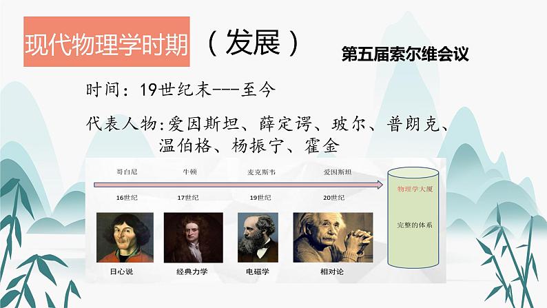 序言  物理学：研究物质及其运动规律的科学 课件08