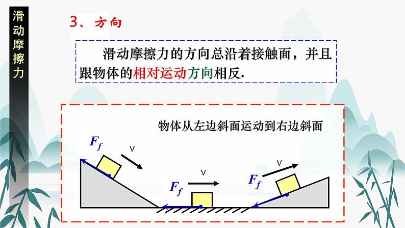 3.2摩擦力课件PPT08