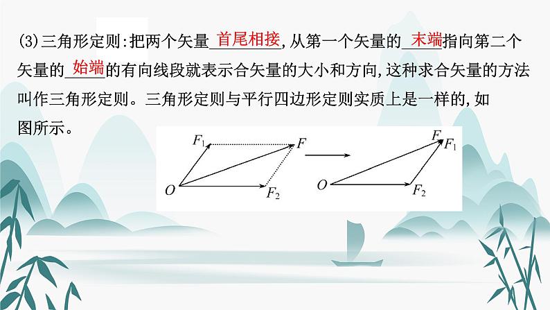 3.4 力的合成和分解课件PPT08