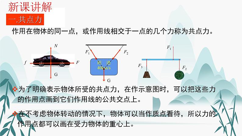 3.5  共点力的平衡课件PPT05