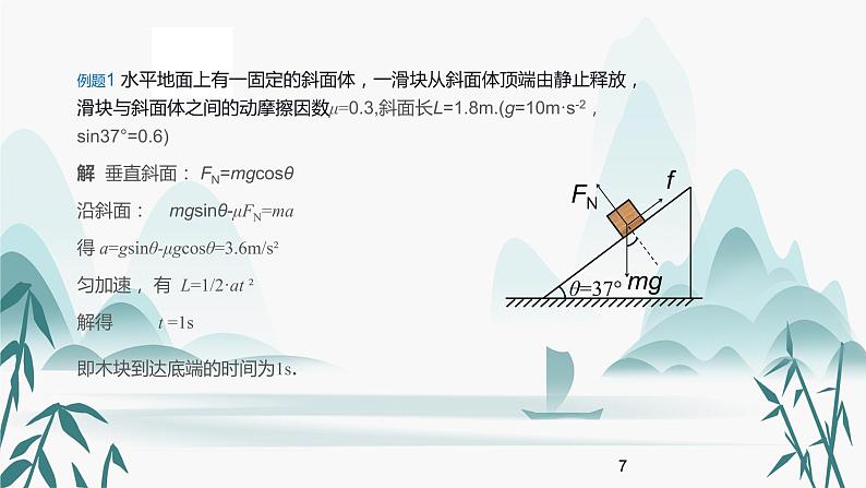 4.5牛顿运动定律的应用课件PPT第7页