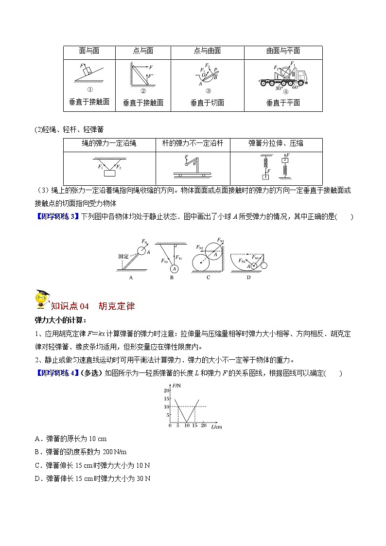 第9课 重力与弹力（学生版）-高一物理同步精品讲义（人教2019必修第一册 ）03