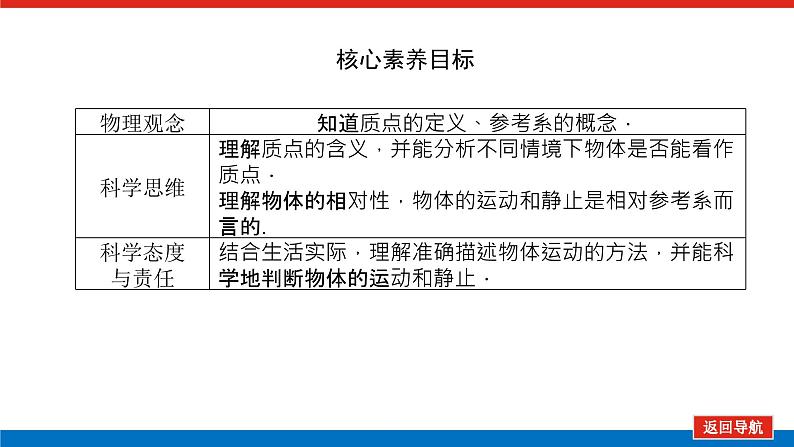 1.1 质点　参考系课件PPT第4页