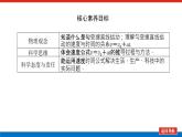 2.2 匀变速直线运动的速度与时间的关系课件PPT