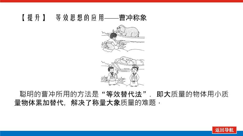 3.5 力的合成和分解课件PPT第7页